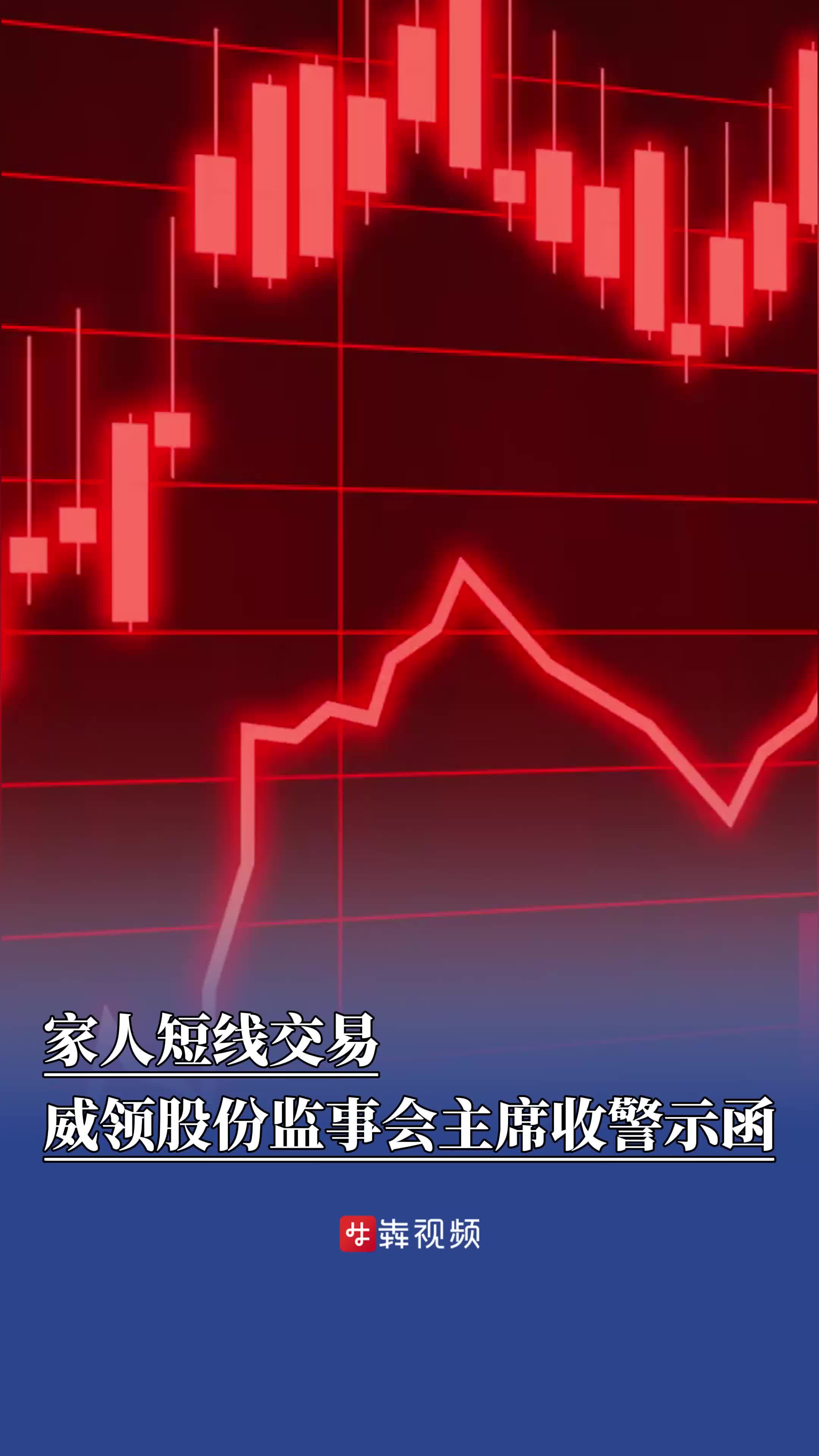 家人短线交易，威领股份监事会主席收警示函