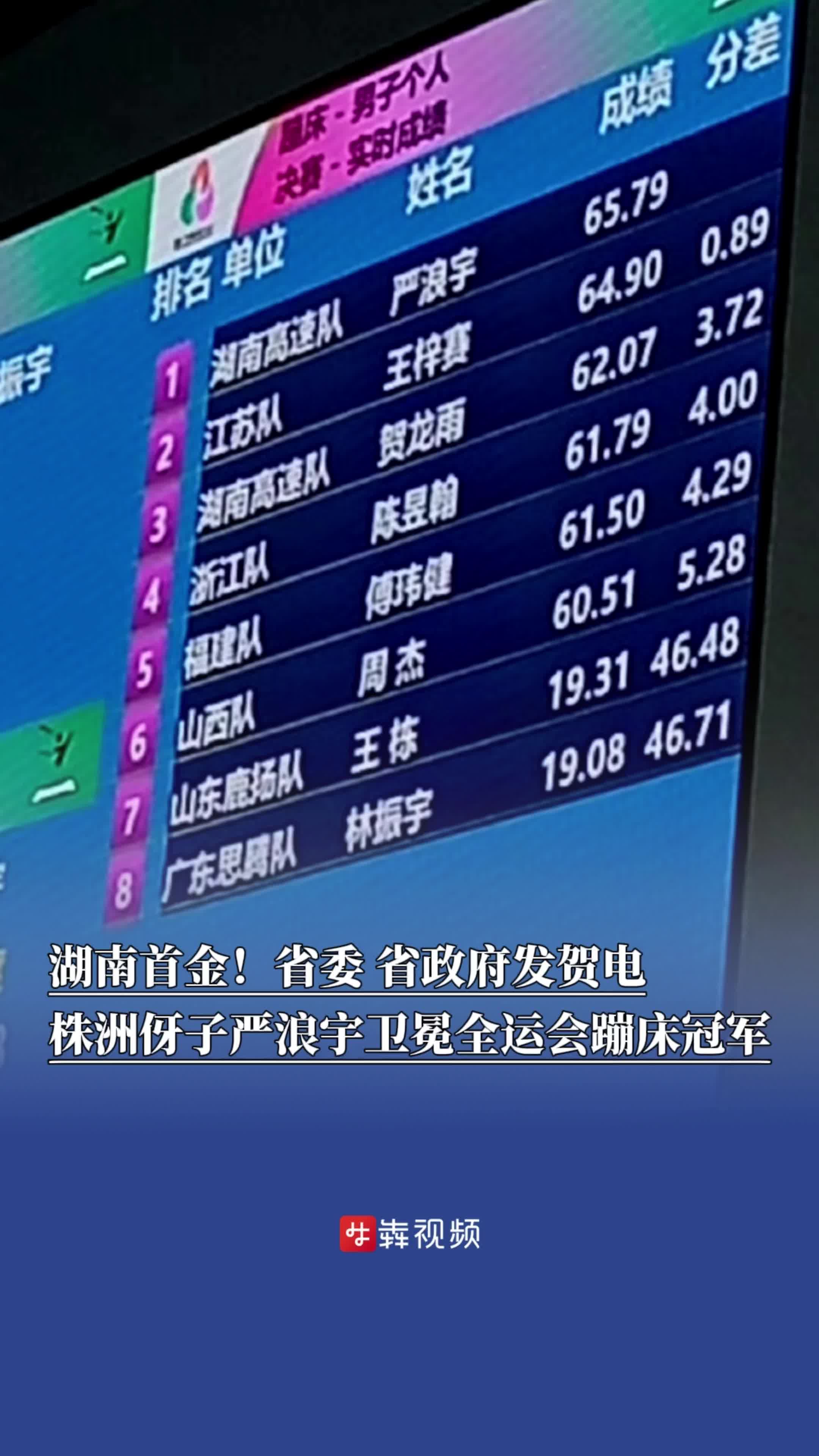 湖南首金！湖南省委省政府发贺电，株洲伢子严浪宇卫冕全运会蹦床冠军