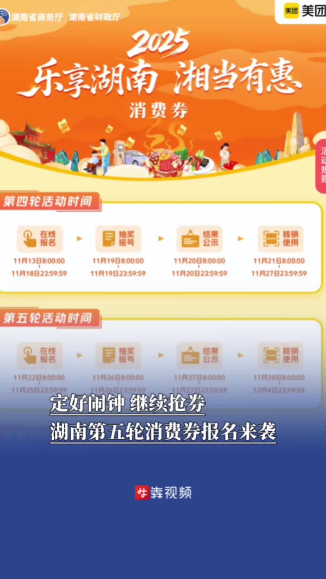 定好闹钟！湖南第五轮消费券22日起报名申领