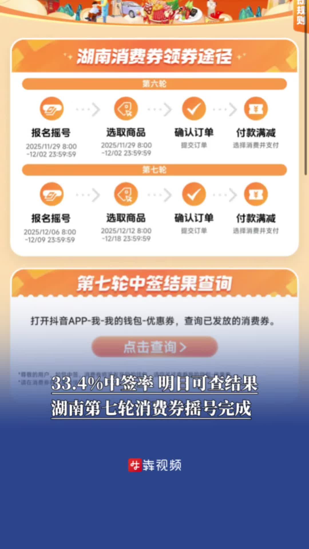 33.4%中签率！湖南第七轮消费券摇号结果明日可查