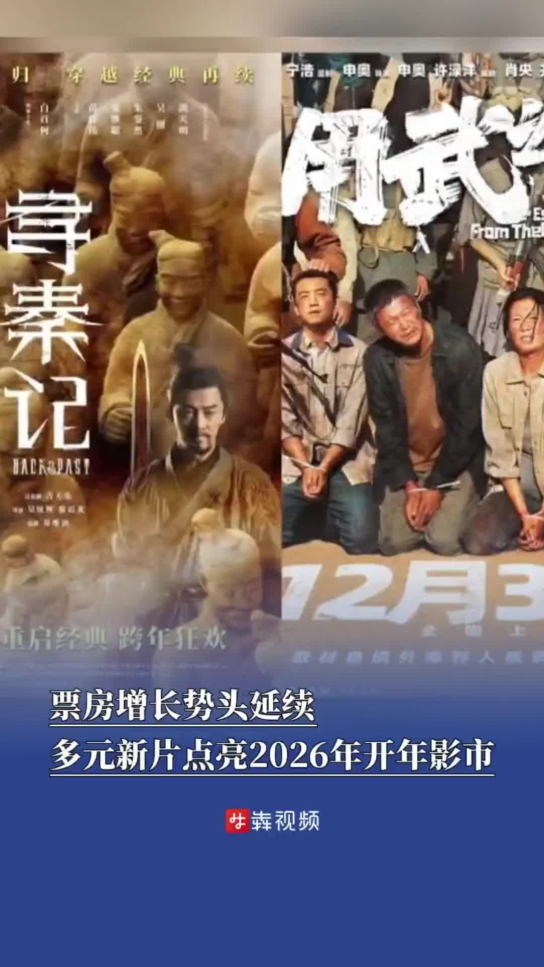 票房增长势头延续，多元新片点亮2026年开年影市