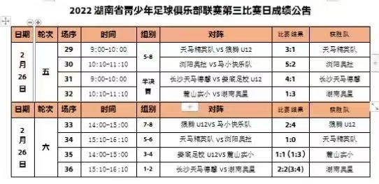 湘超联赛 - 湖南省足球超级联赛赛程`直播`积分榜湘潭市足协杯足球联赛开幕茗汇飞越队首战大胜