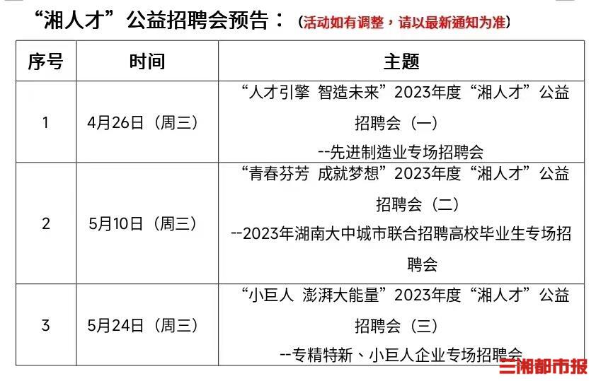 先进制造业招聘
