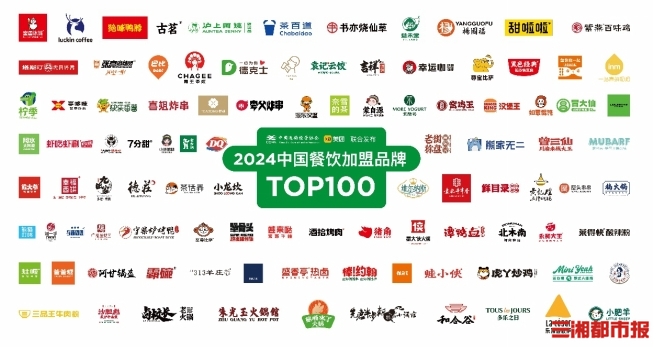 食堂承包行业的变化与创新趋势