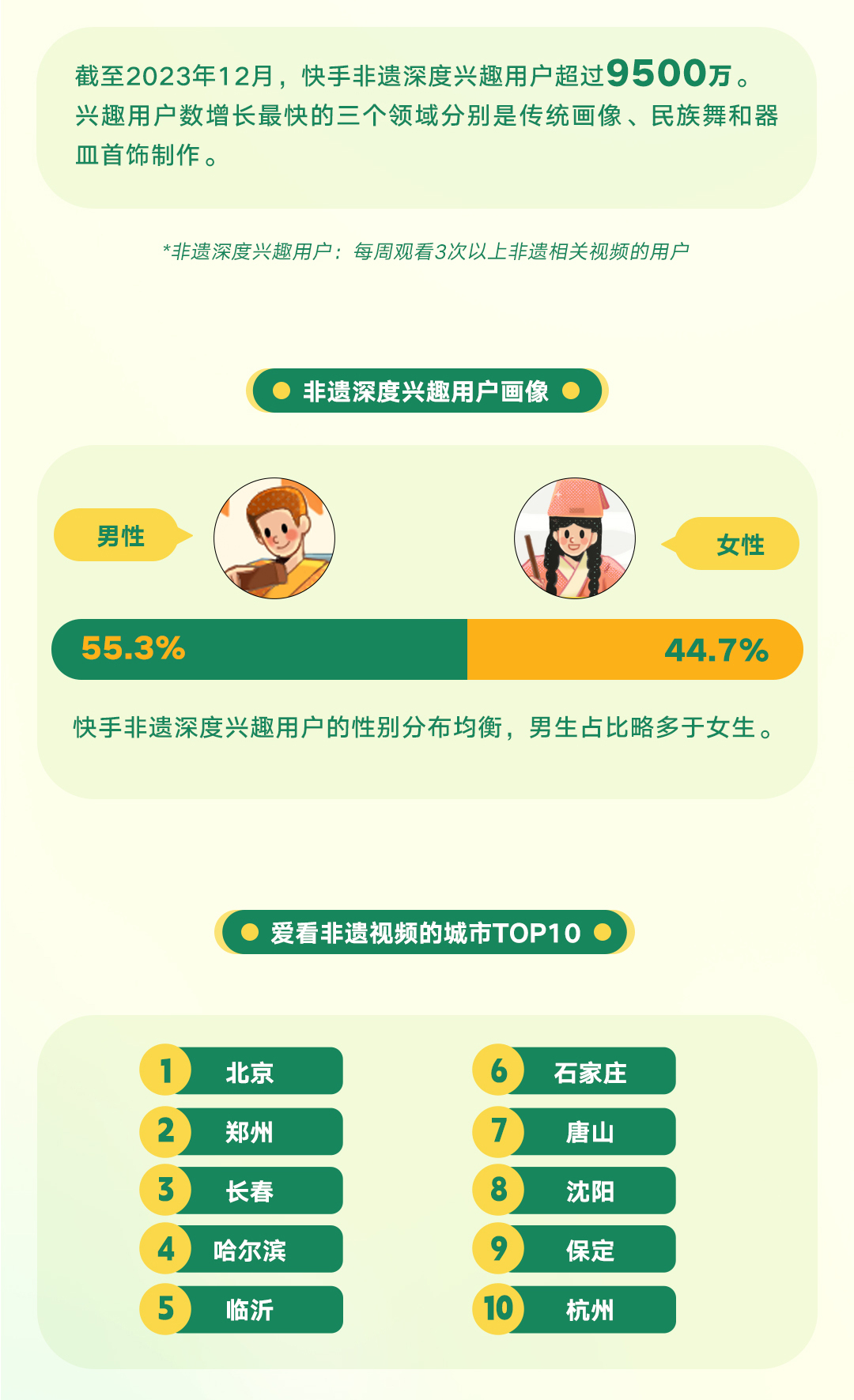 2026快手推广生态迎新变革	，下单平台功能玩法优势多