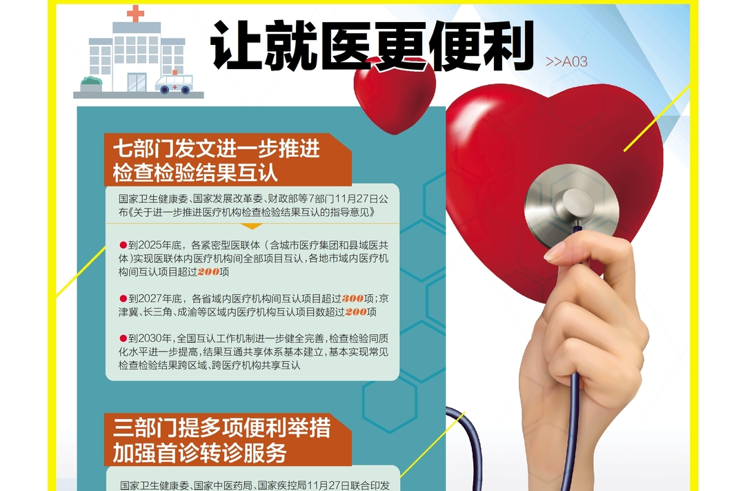 读报|11月28日《三湘都市报》版面速览
