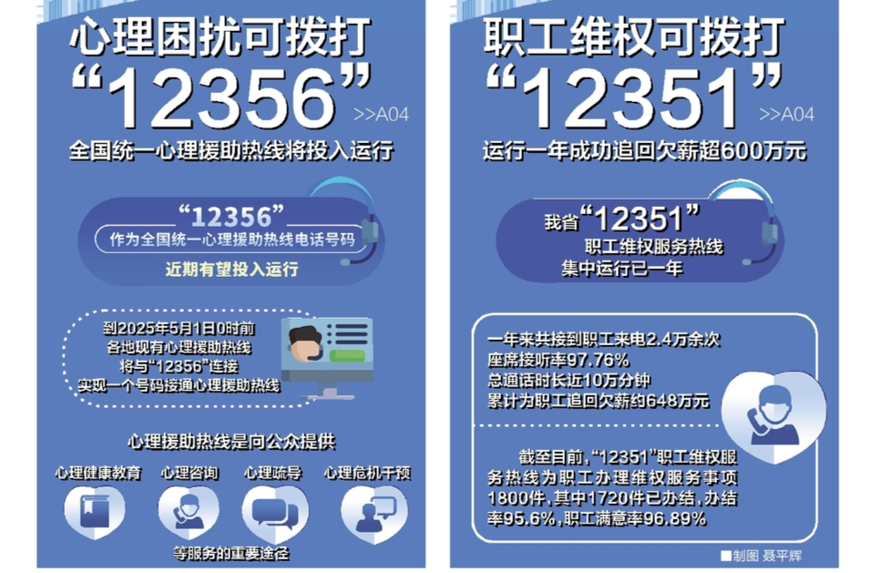 读报|12月26日《三湘都市报》版面速览