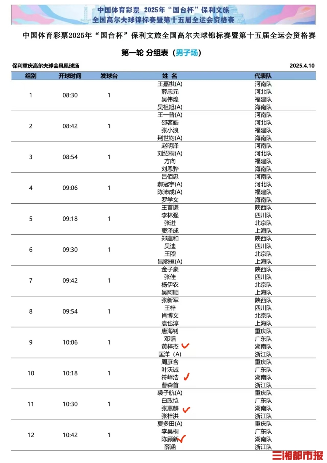 目标“保六争三”冲击全运决赛！高尔夫湘军征战2025全锦赛暨十五运资格赛