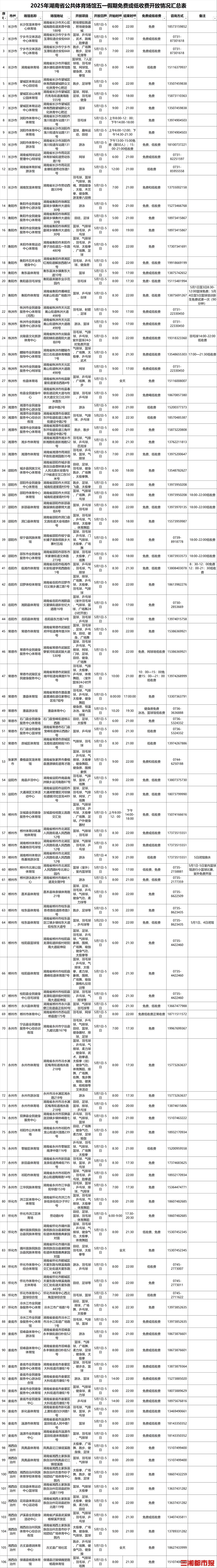 嗨FUN五一｜假期约打球游泳健身，湖南百余体育场馆免费或低收费等你来