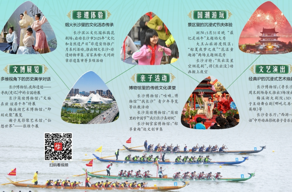 读报|5月29日《三湘都市报》版面速览