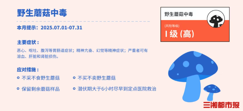 小心野生毒蘑菇！湖南省疾控：7月這些疾病高發(fā) 