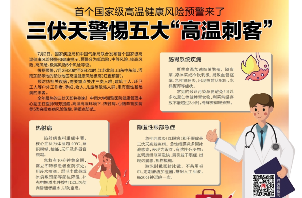 讀報(bào)|7月3日《三湘都市報(bào)》版面速覽