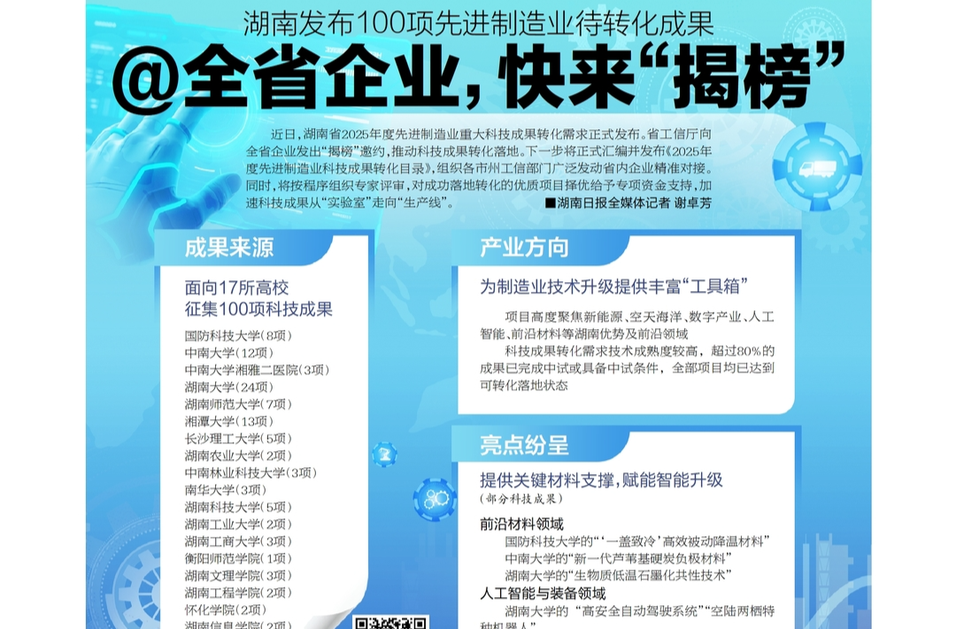 读报|7月18日《三湘都市报》版面速览