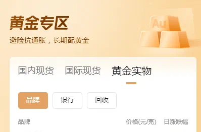 国际金价创历史新高，湖南黄金涨超6%