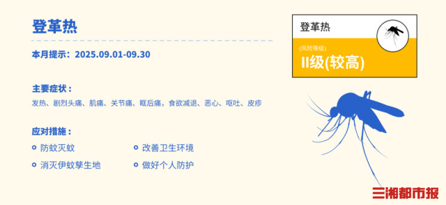 重点防范蚊媒类疾病和蘑菇中毒，湖南9月疾病风险等级“较高”