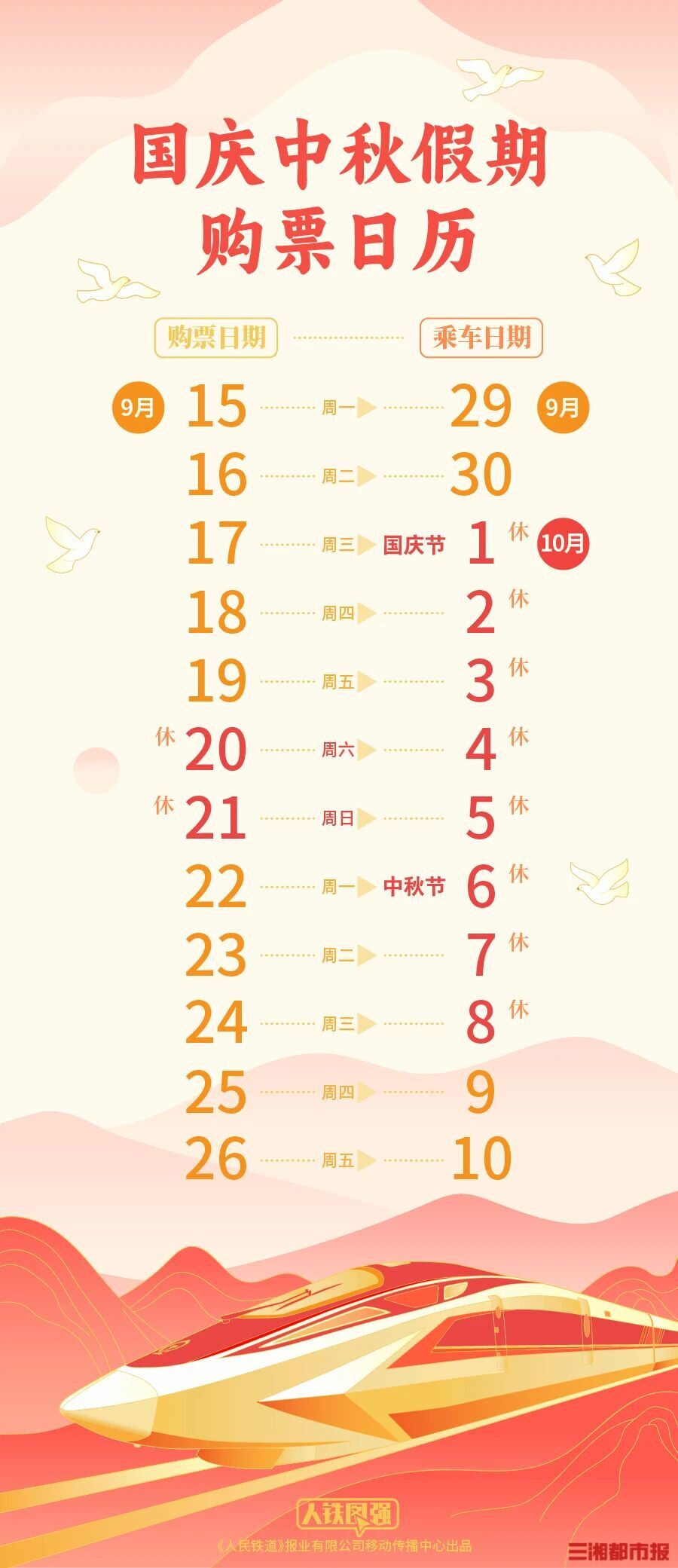 出行早知道｜注意拼手速！國慶中秋火車票即將發(fā)售