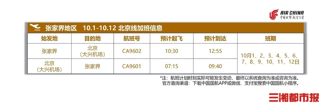 10月1日至12日，张家界将加飞北京大兴往返航线