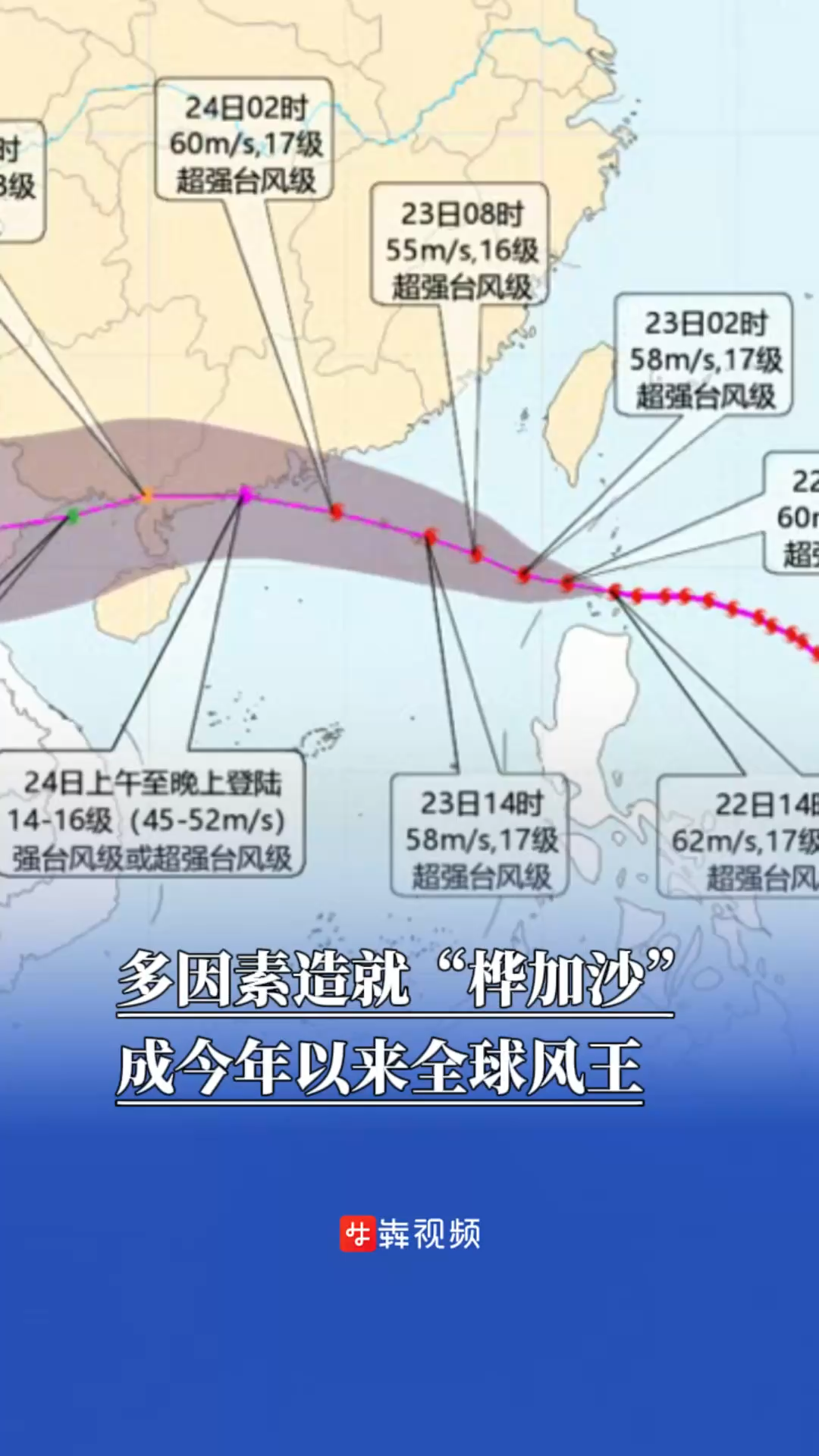 多因素造就“桦加沙”成今年以来全球风王