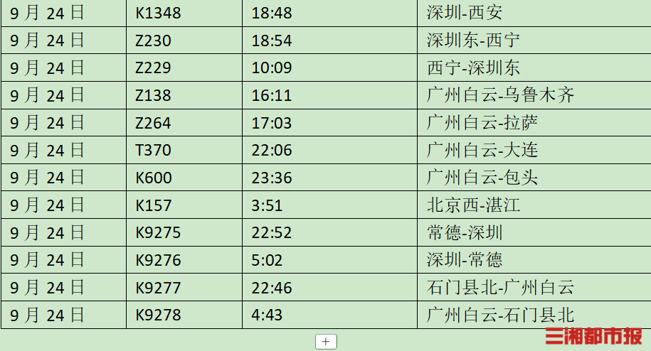 受台风“桦加沙”影响，长沙火车站已累计停运62趟列车