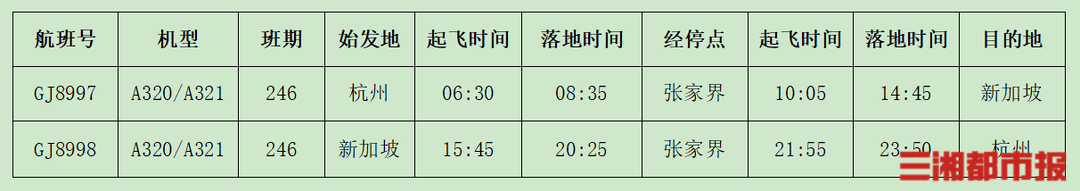 国际航线+1！张家界至新加坡直飞首次通航