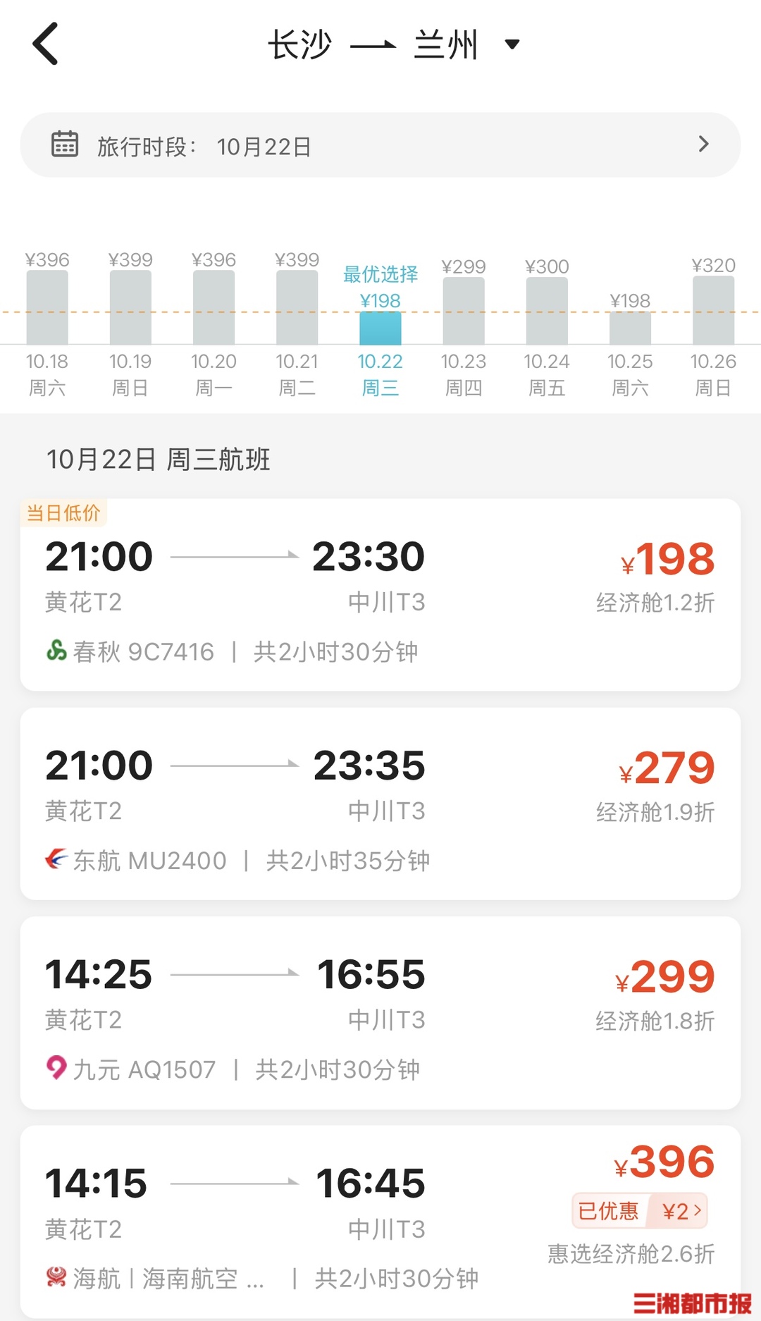错峰游正当时！长沙出发飞往多个热门城市机票低至1.2折