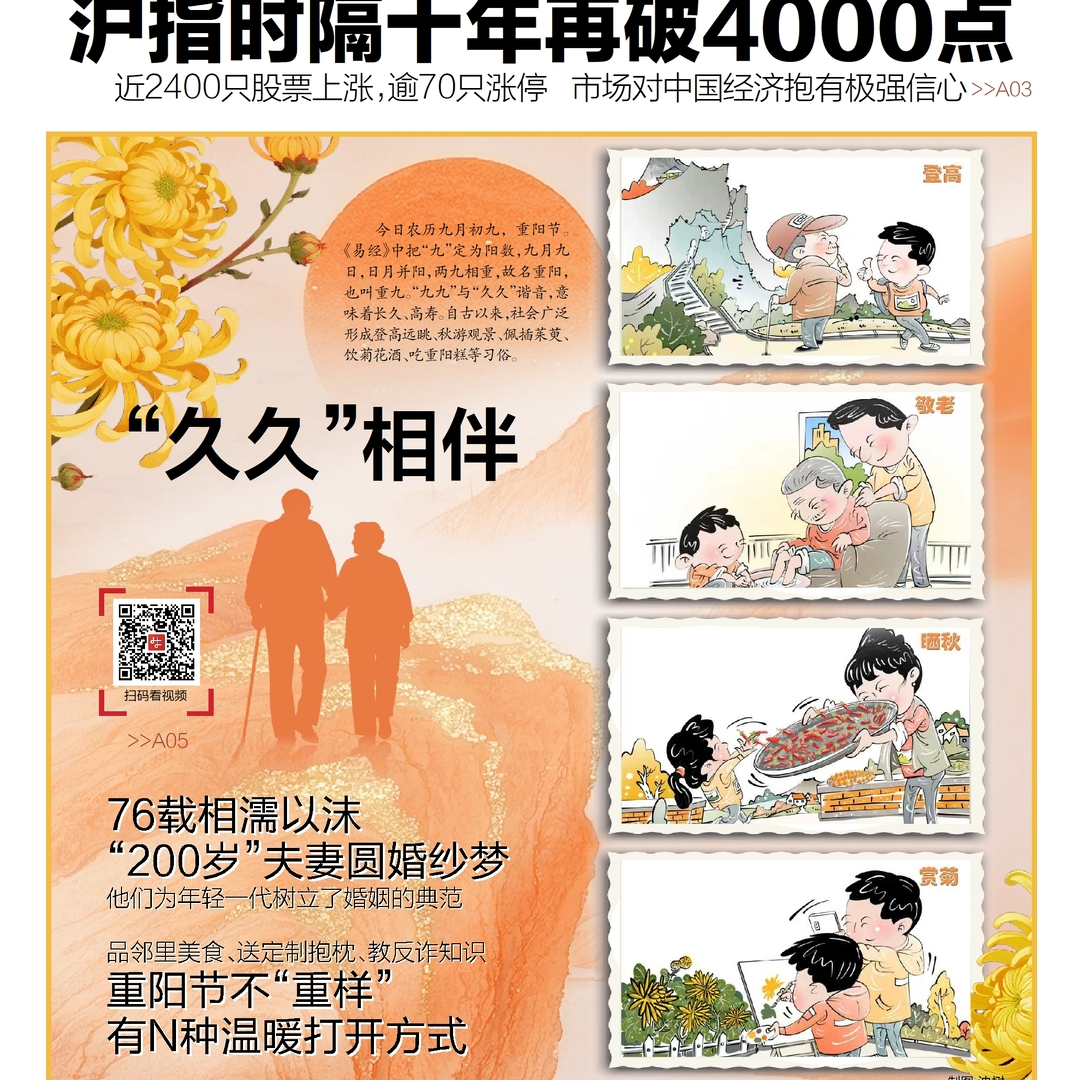 读报|10月29日《三湘都市报》版面速览