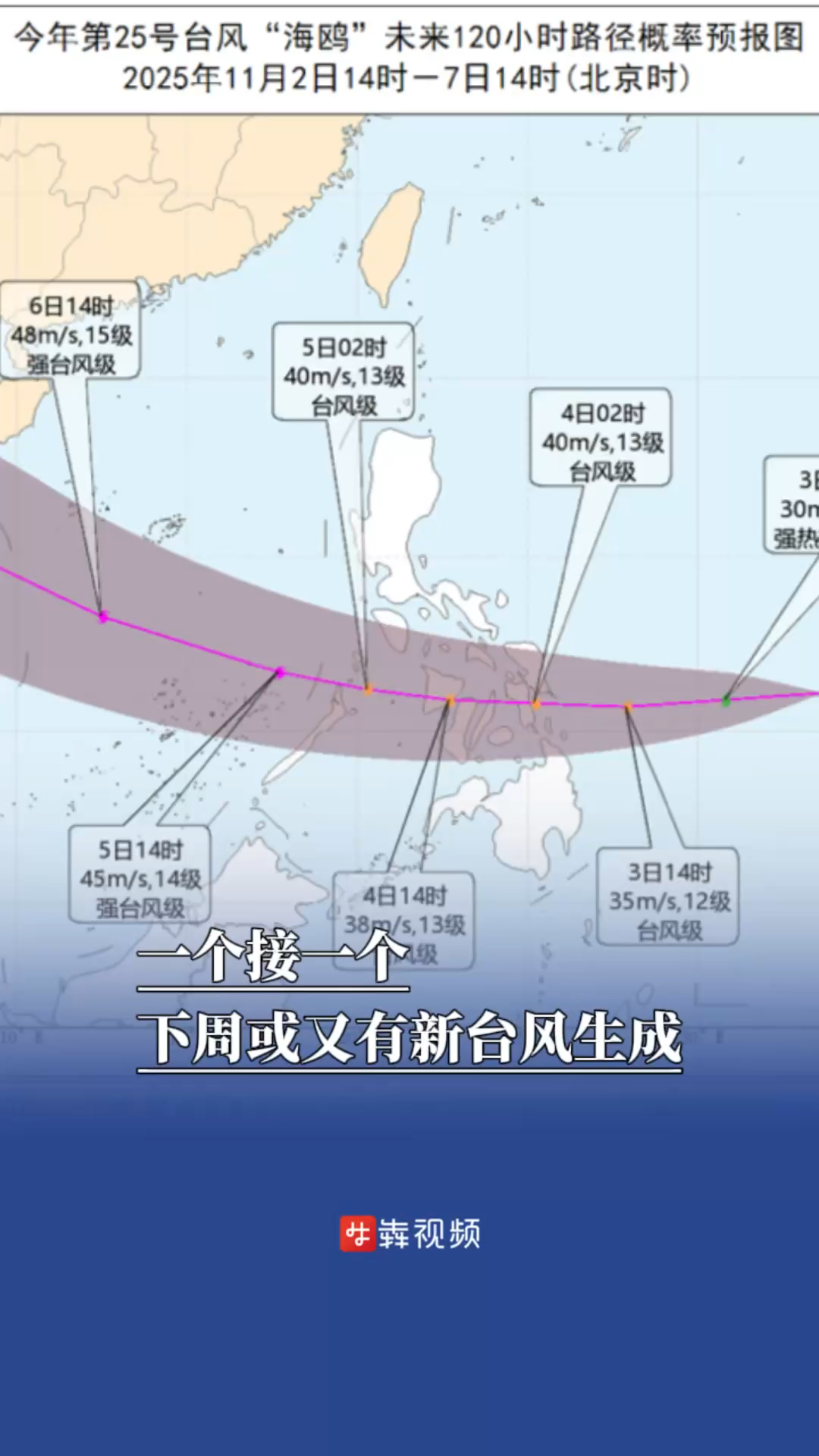 一个接一个，下周或又有新台风生成