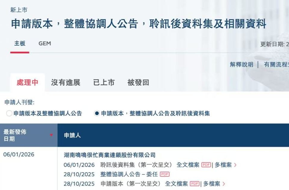 鸣鸣很忙通过聆讯，港股将迎来“量贩零食第一股”|湘股观察