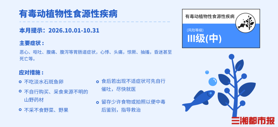 10月疾病风险预报来了,湖南重点防控这些疾病