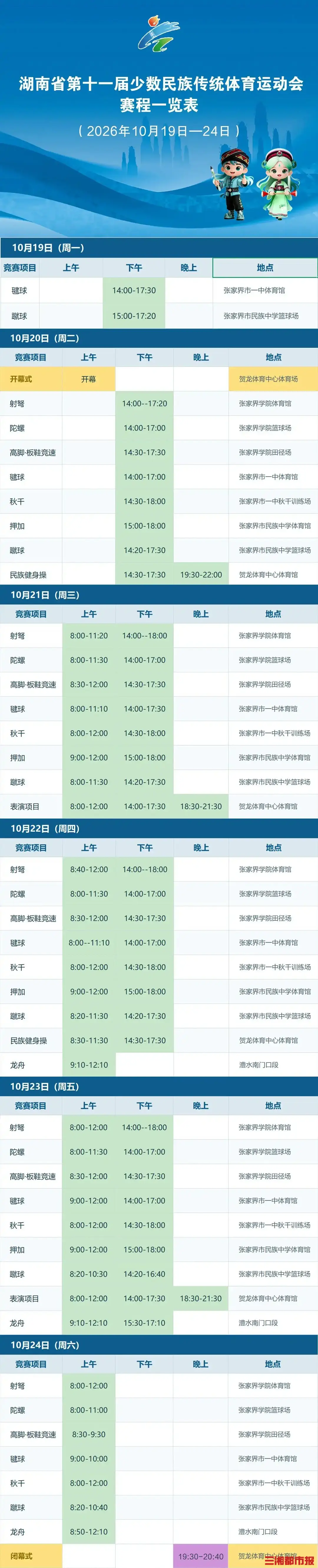 湖南省第十一届少数民族传统体育运动会明日在张家界开幕