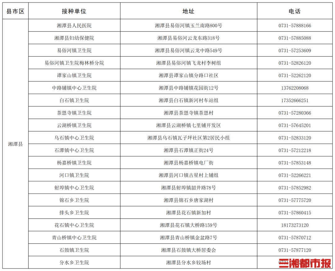 “一老一小”流感疫苗接种,湖南这些门诊免费