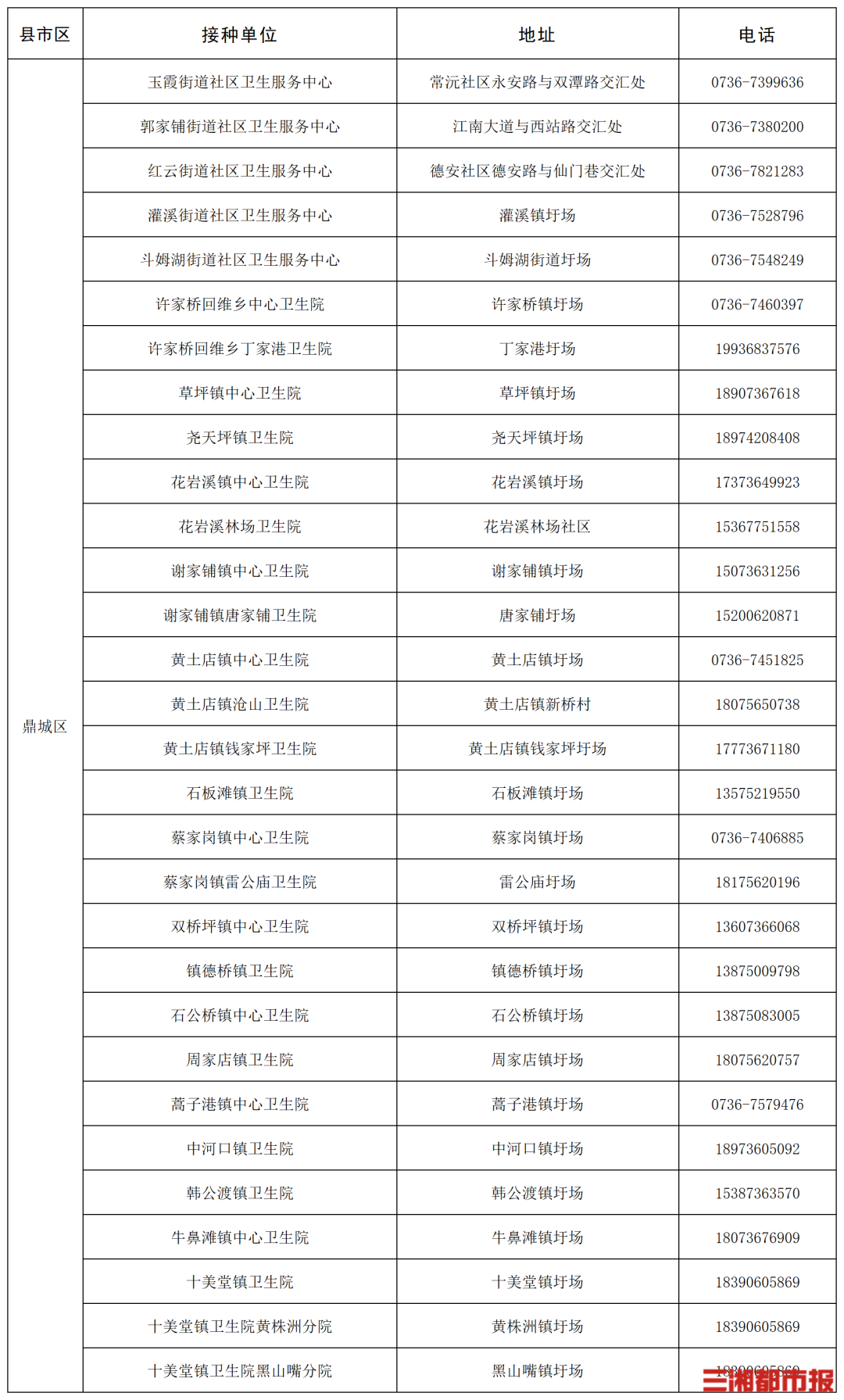 “一老一小”流感疫苗接种,湖南这些门诊免费