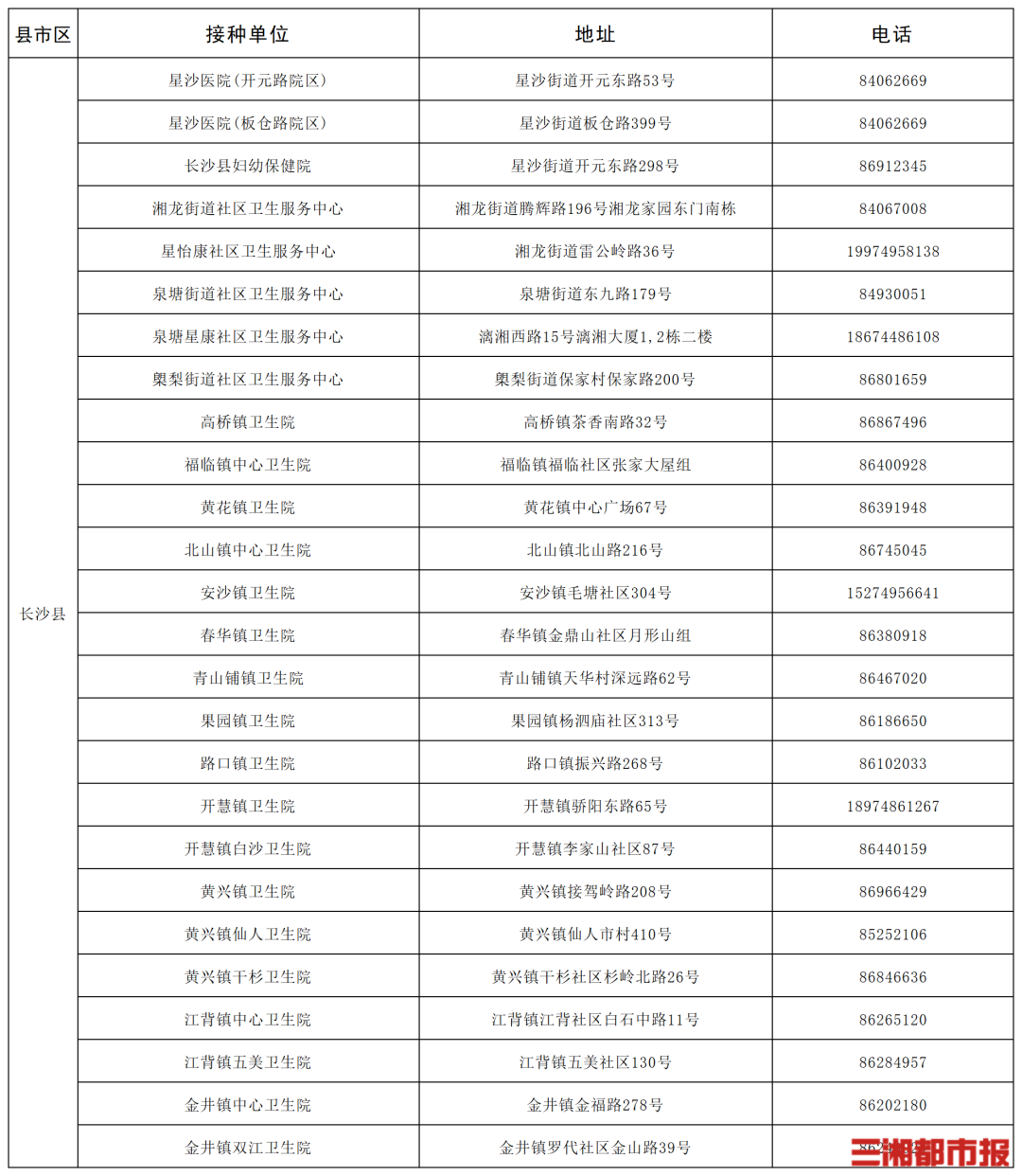 “一老一小”流感疫苗接种,湖南这些门诊免费