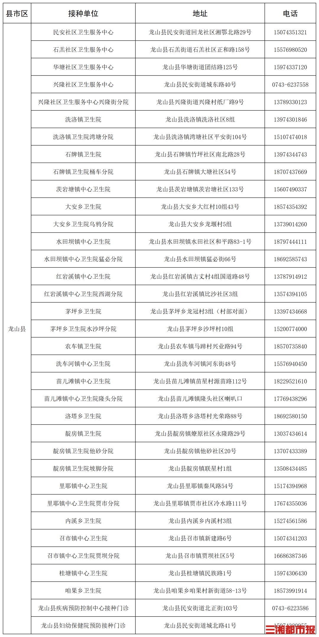 “一老一小”流感疫苗接种,湖南这些门诊免费