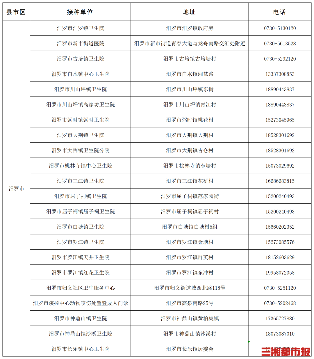 “一老一小”流感疫苗接种,湖南这些门诊免费
