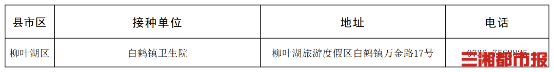 “一老一小”流感疫苗接种,湖南这些门诊免费