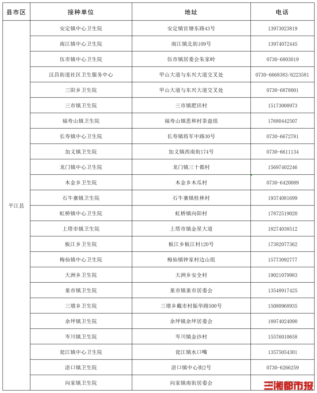 “一老一小”流感疫苗接种,湖南这些门诊免费
