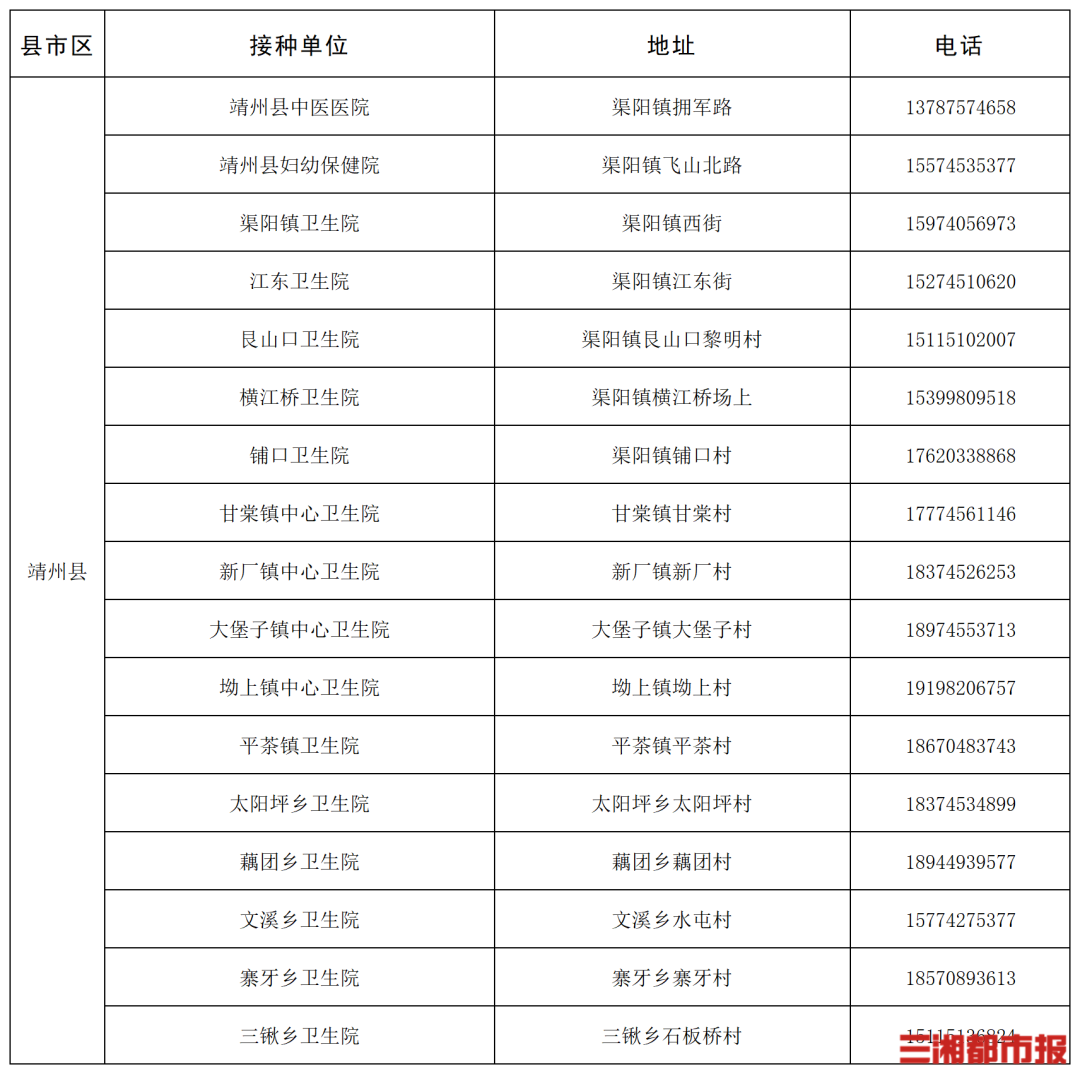 “一老一小”流感疫苗接种,湖南这些门诊免费