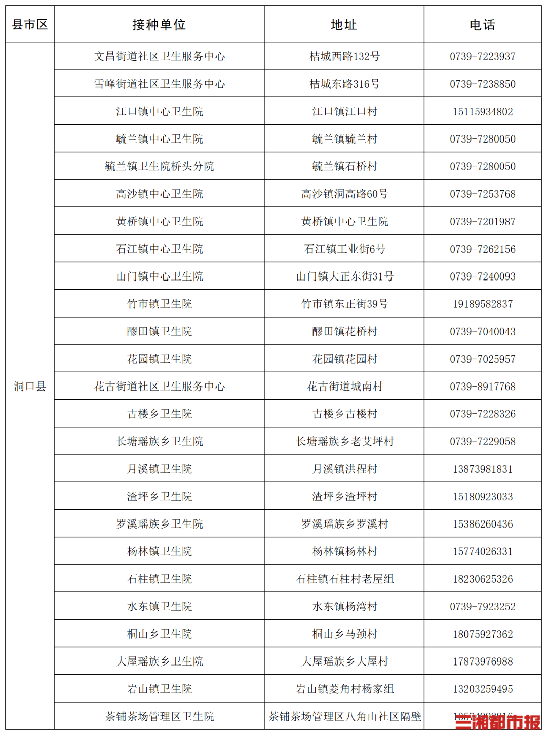 “一老一小”流感疫苗接种,湖南这些门诊免费