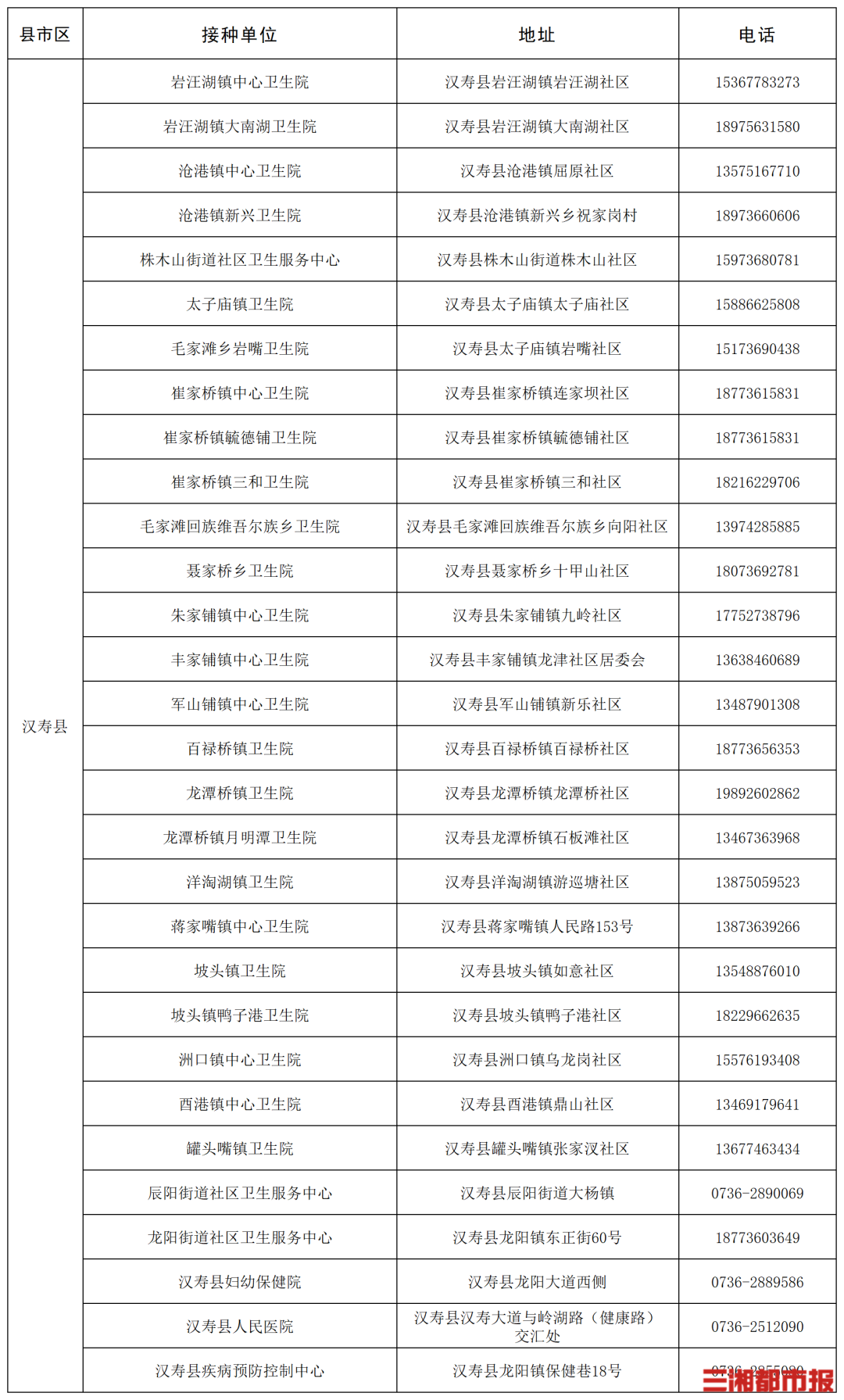 “一老一小”流感疫苗接种,湖南这些门诊免费
