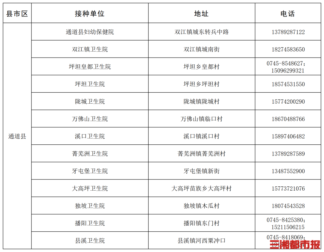 “一老一小”流感疫苗接种,湖南这些门诊免费