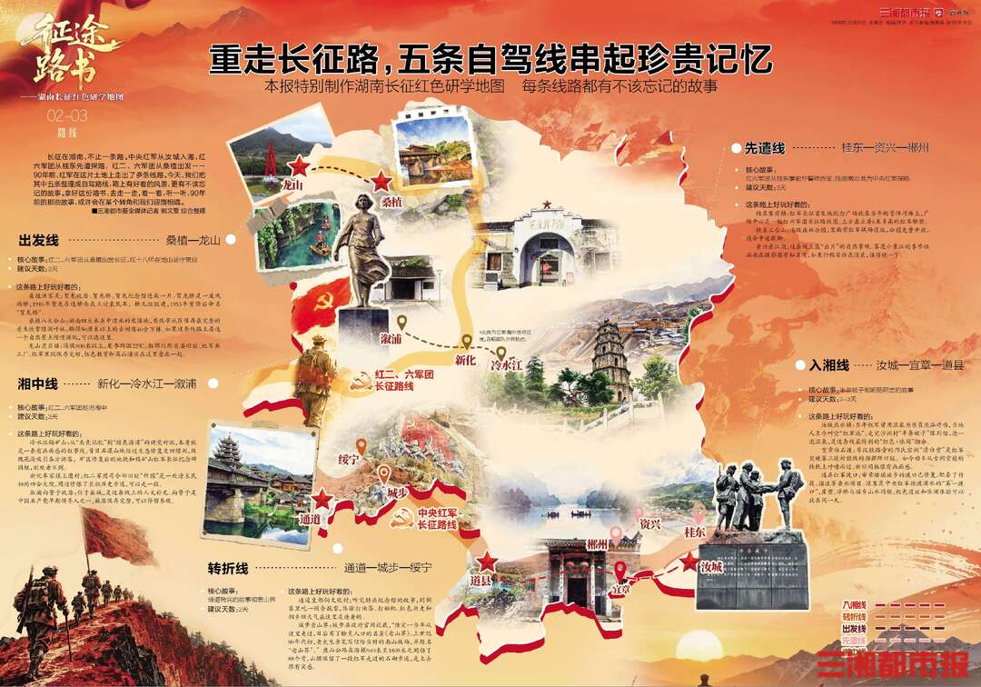 重走长征路,五条自驾线串起珍贵记忆